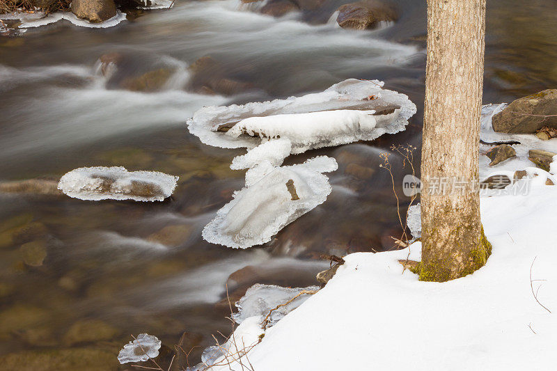 冰冻的小溪流动