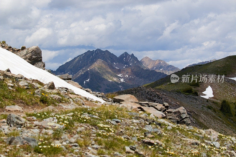 杨木山口和科罗拉多大陆分水岭