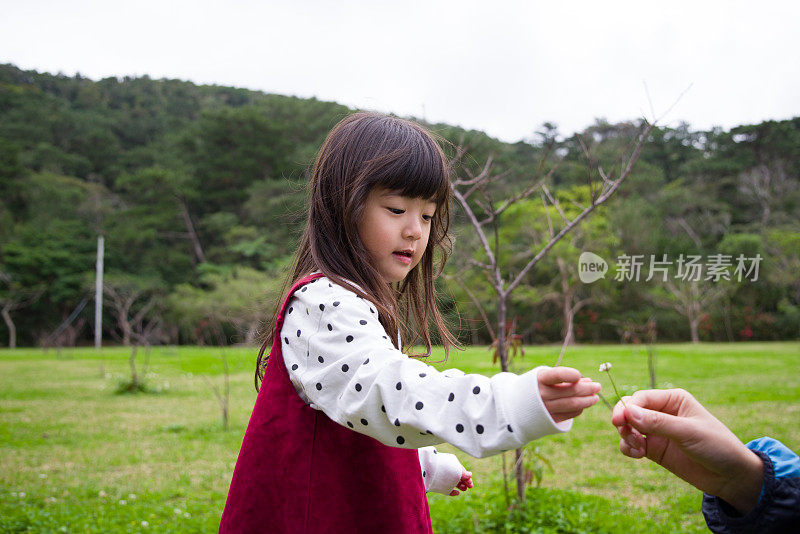 妈妈和小女孩在公园里玩