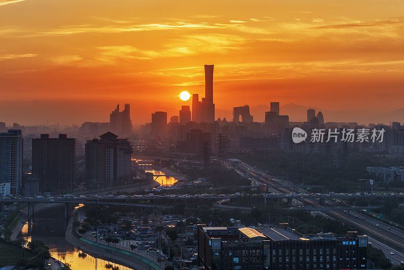 夕阳下的北京CBD天际线