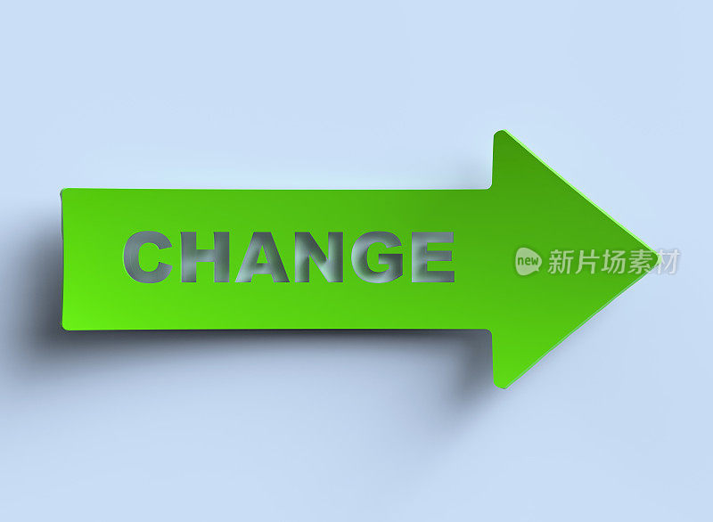 3d绿色文字“change”