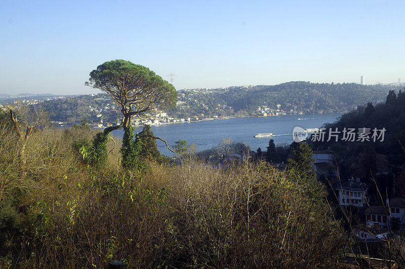 从埃蒂勒山俯瞰博斯普鲁斯海峡