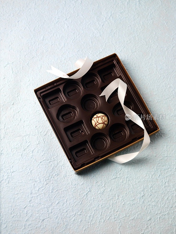 一盒巧克力