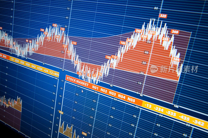 市场分析:数字显示显示财务数据和图表