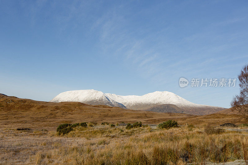 英国英格兰苏格兰高地的自然公园和乡村