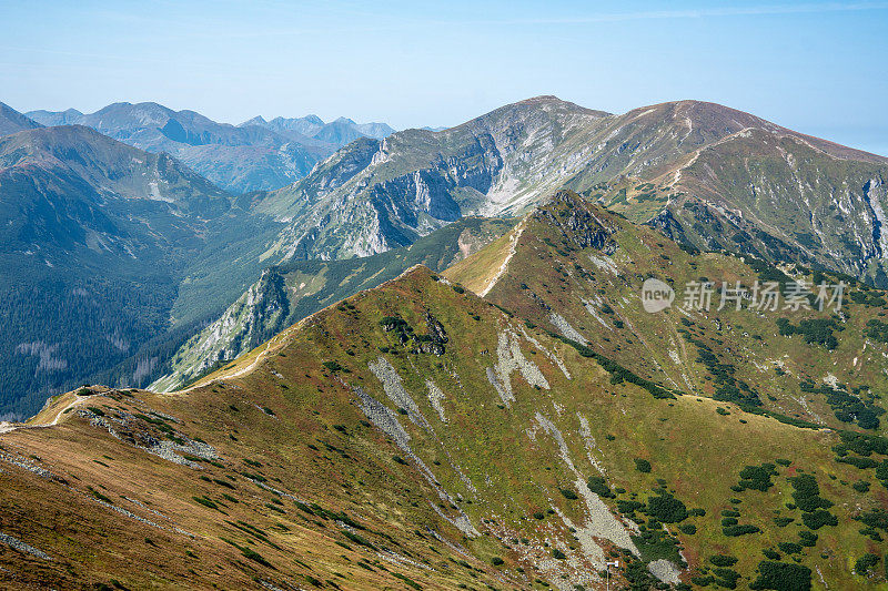在波兰斯洛伐克边境的高塔特拉山脉的全景图。