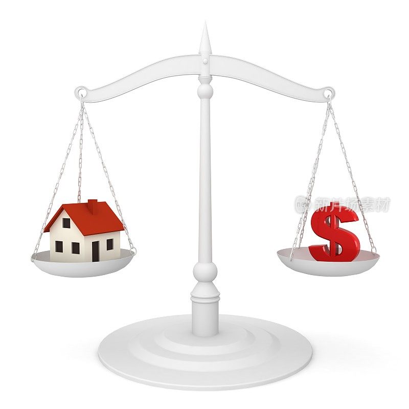 购房价格贷款抵押债务权重表