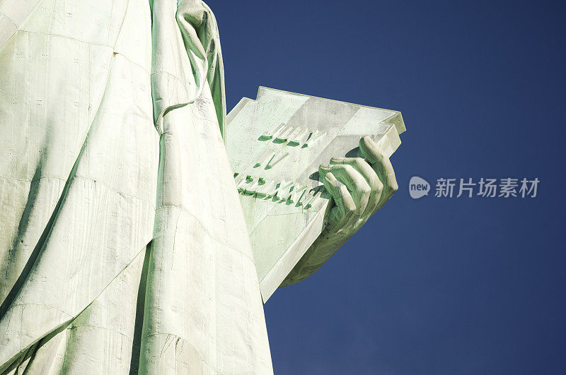 7月4日自由女神像特写蓝天