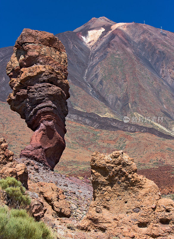 火山景观，特内里费，西班牙