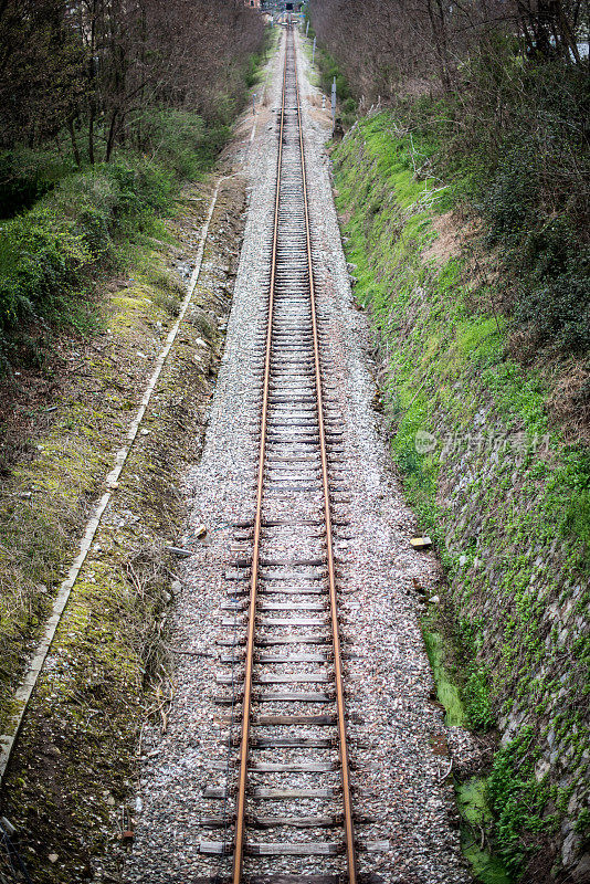 从上面的Rails视角