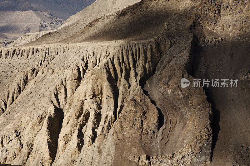 喜马拉雅山极端地形