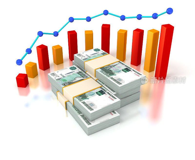财务成功，俄罗斯卢布账单和进度表。