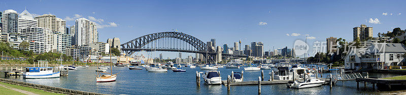 悉尼海港桥下有许多船只的水域。