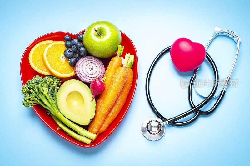 健康饮食有利于心脏健康