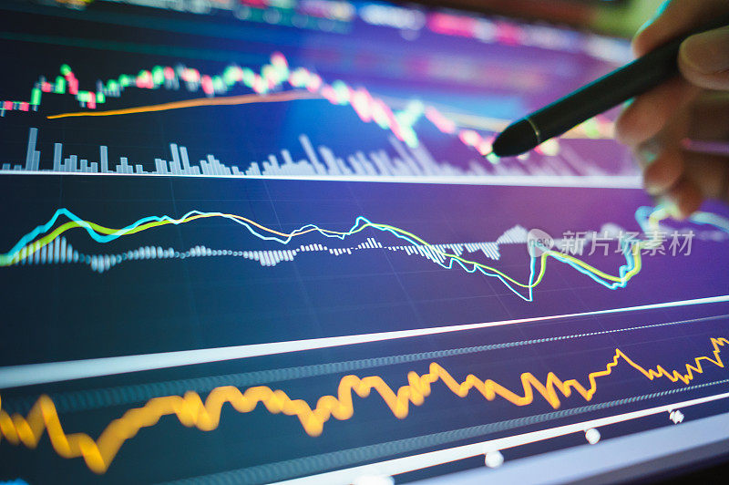 美联储量化宽松之后，加密货币和股市下跌。TradingView