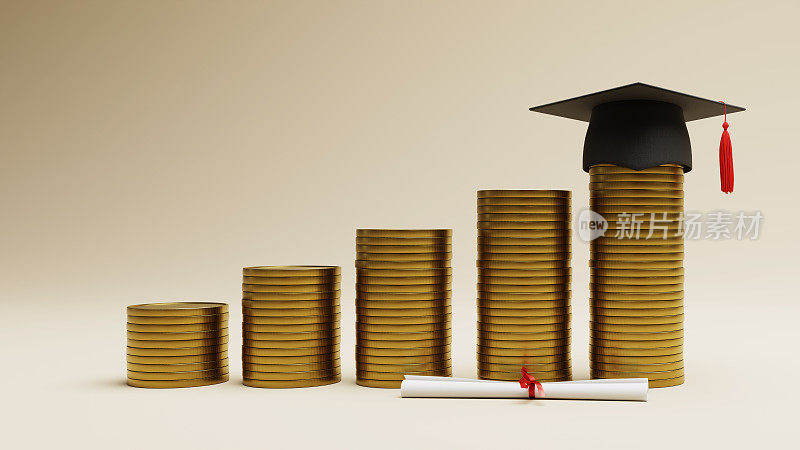 一个概念，表示从有毕业帽的大学毕业的成本逐渐增加