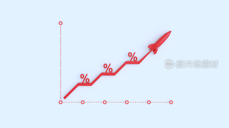 通货膨胀率数字概念。带有火箭符号的箭头