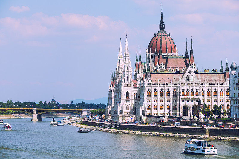 布达佩斯匈牙利议会大厦鸟瞰图