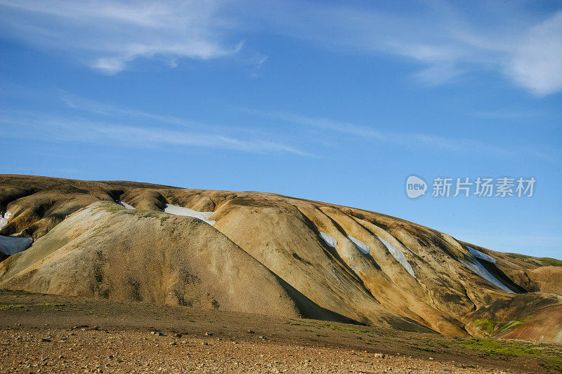 冰岛Laugevegur步道起点的Landmannalaugar周围起伏的、色彩斑斓的山脉