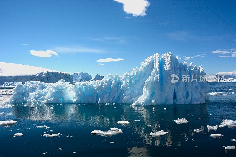 令人惊叹的冰山对深蓝色的水和天空