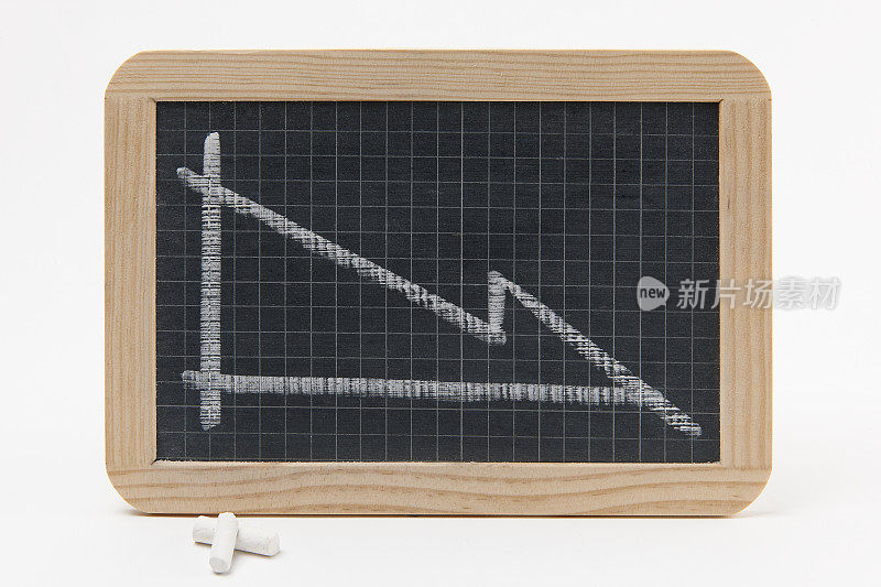 黑板与图表显示衰退
