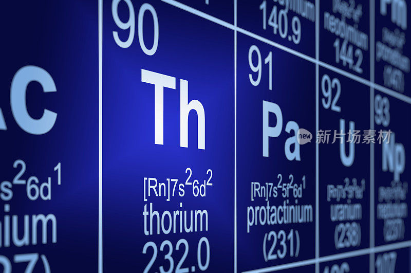 元素周期表钍