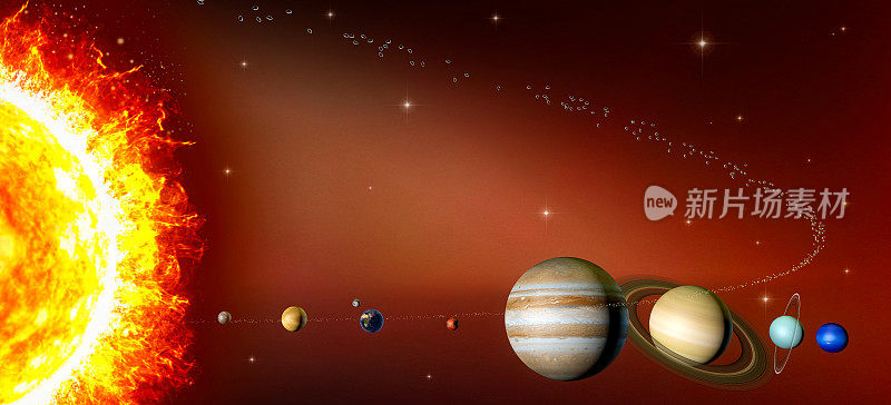 太阳系的行星，太阳，水星，金星，地球，月球，火星，木星，土星，天王星，海王星，大小不按比例计算