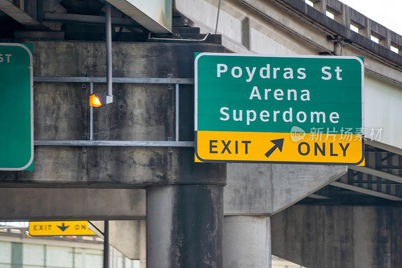 新奥尔良的Poydras街-竞技场超级圆顶街道标志
