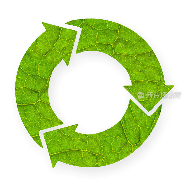 回收带有叶子纹理的符号。