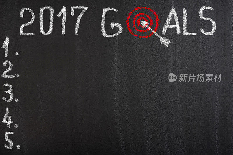 2017年目标清单