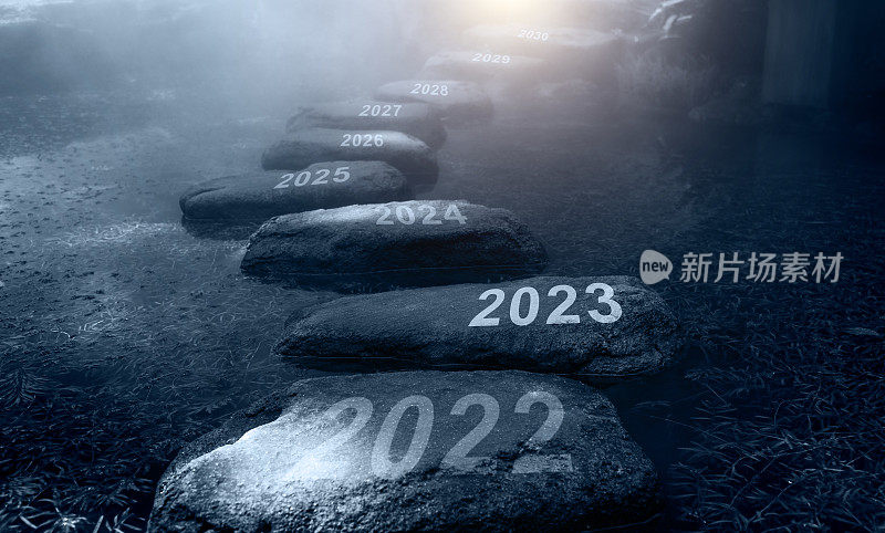 新年编号为2022年、2023年、2024年和2025年的阶梯