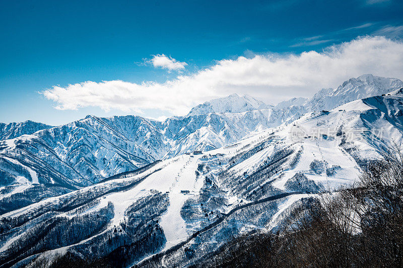 皑皑白雪的日本山，日本白波