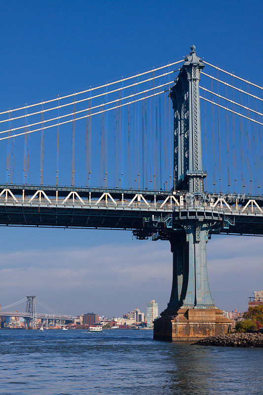 曼哈顿桥和威廉斯堡桥，纽约市。
