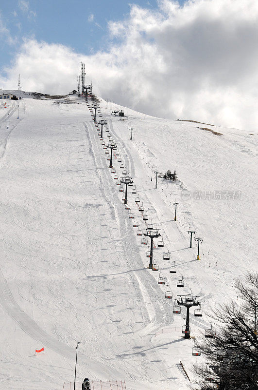 意大利的滑雪场
