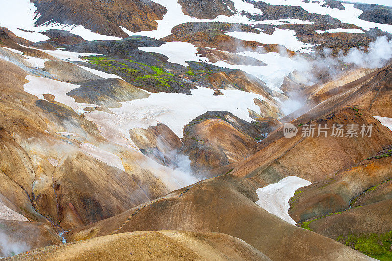 冰岛兰德曼纳劳卡