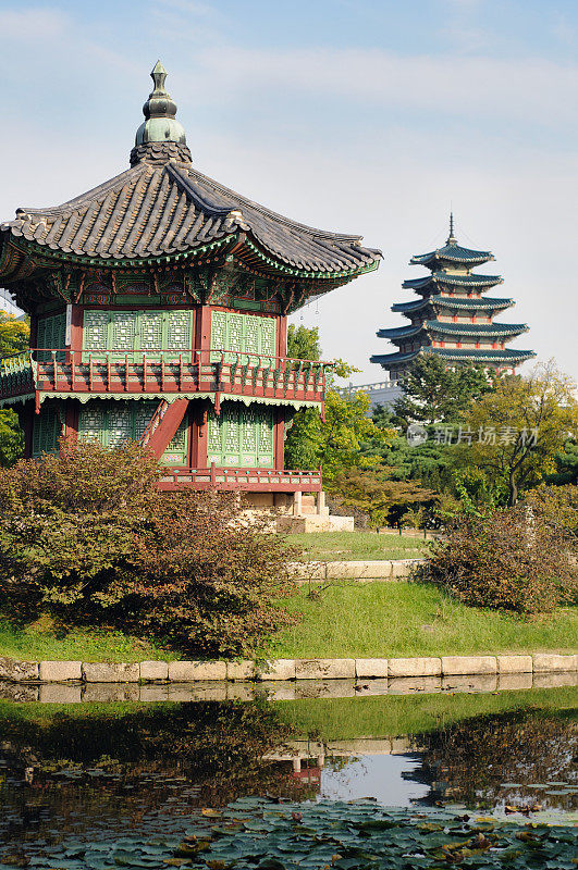 Gyeongbok宫