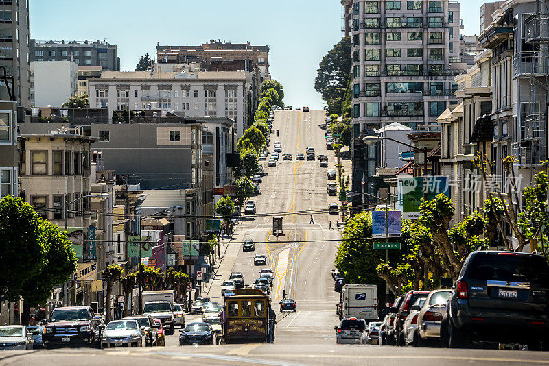 美国旧金山城市景观