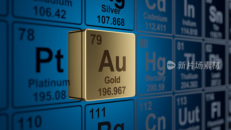 黄金的化学元素