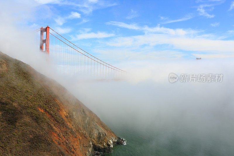 旧金山:金门大桥