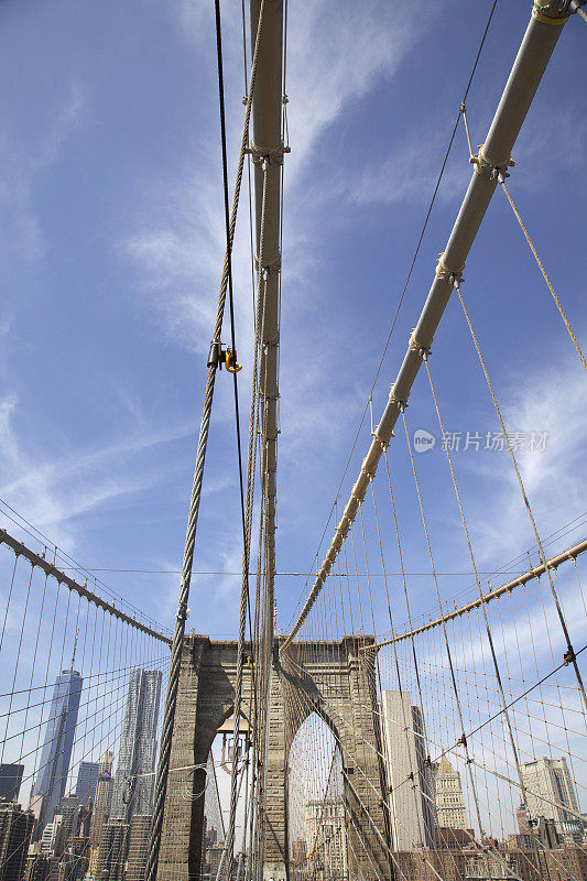 布鲁克林大桥，美国纽约