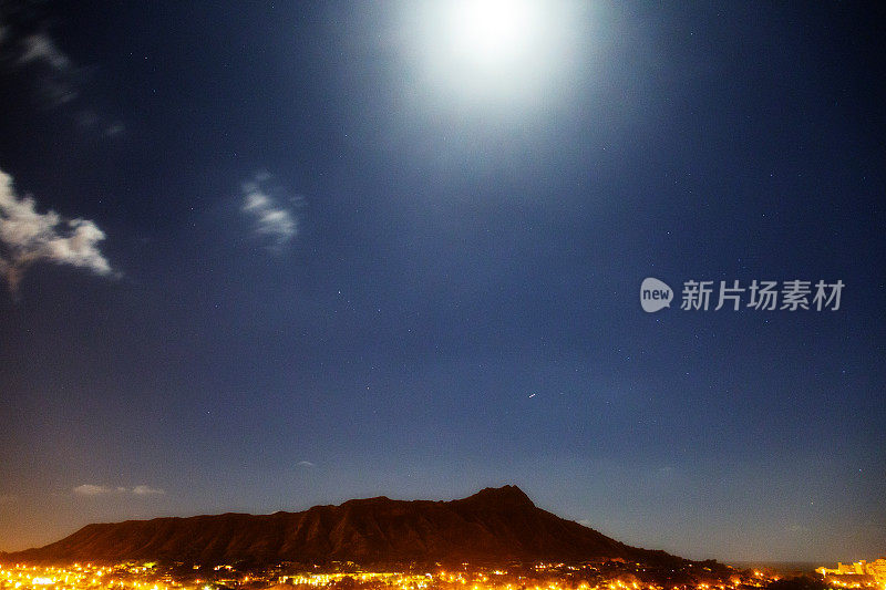 夏威夷瓦胡岛，火奴鲁鲁，怀基基，卡拉卡瓦大街，晚上