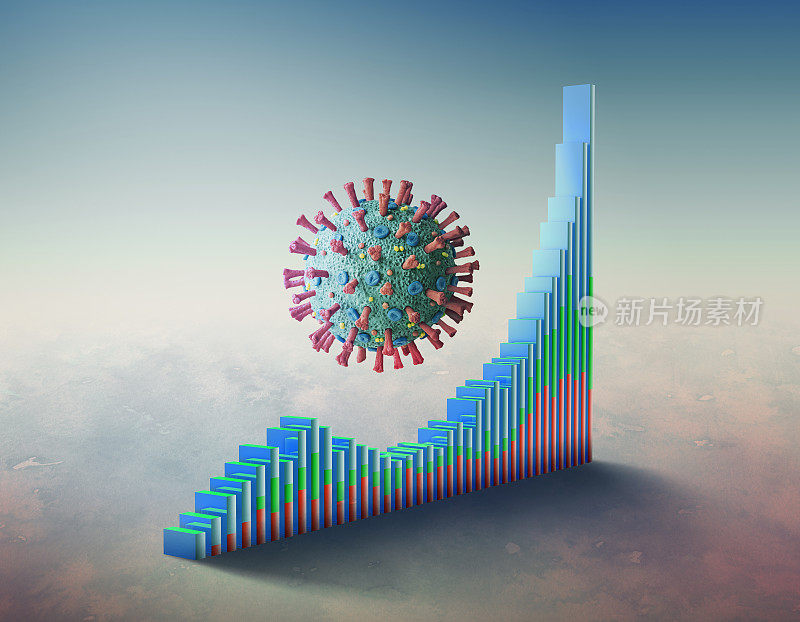 冠状病毒与经济信息图表3D，图表上升