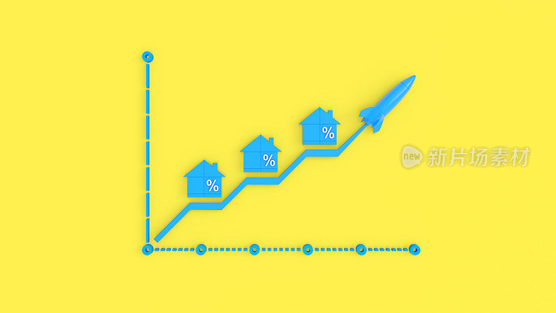 通货膨胀率数字概念。不断上涨的房价