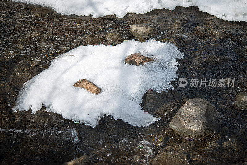 加拿大的早春――小溪中岩石上融化的冰和雪