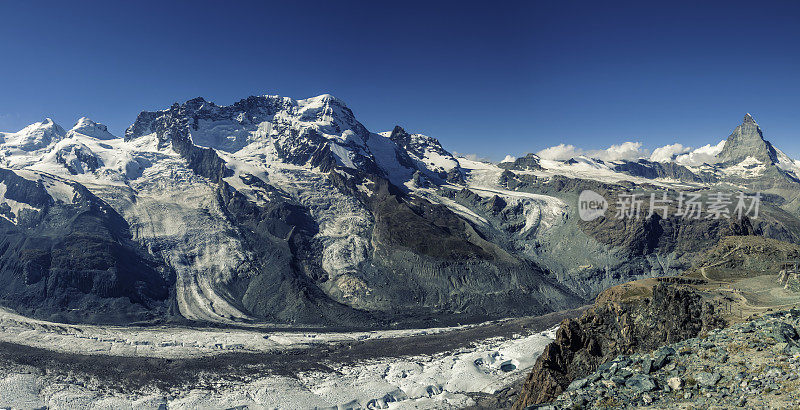 瑞士奔宁阿尔卑斯高山(全景)