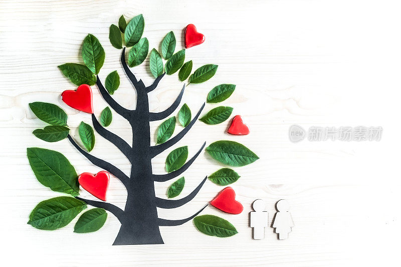 爱树。天堂之树。象征着爱，性，男人和女人。一棵长着活叶子和红心的树，一男一女的形象。