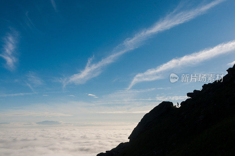 上空