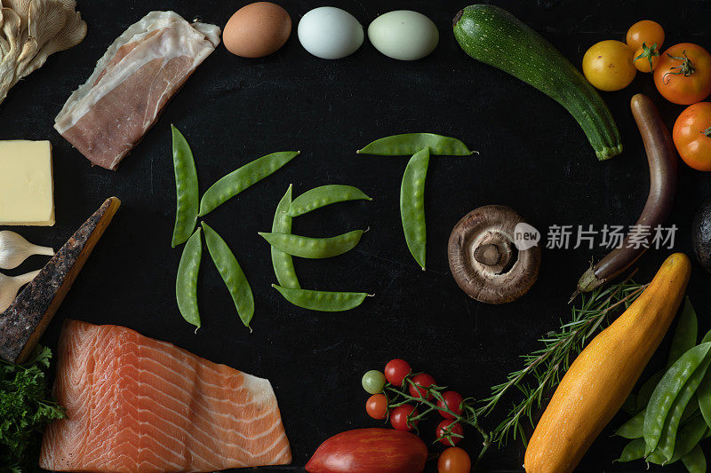 空中展示的生酮食物，豌豆上写着“keto”