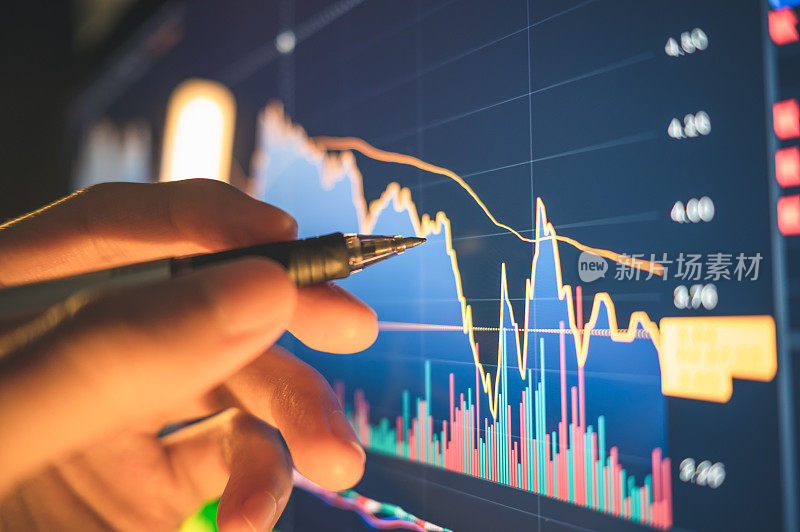 金融福鼎交易分析股票市场选择时机、投资策略、金融数据和图表业务背景