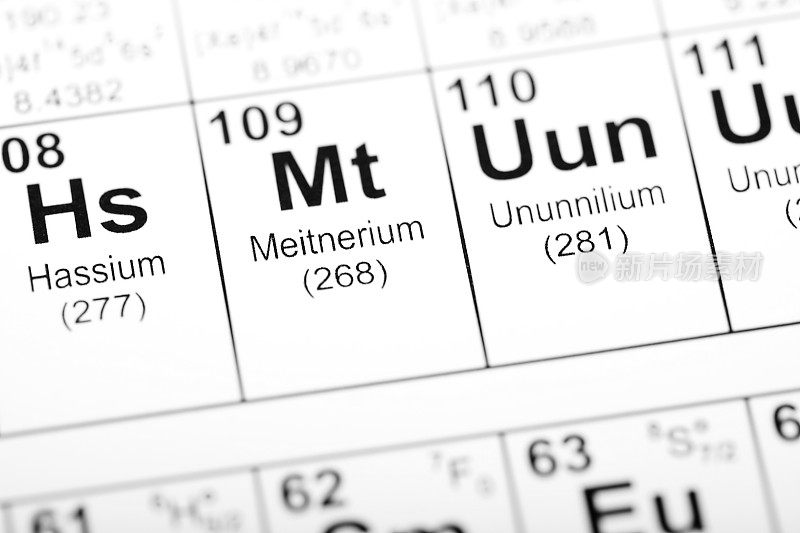 元素周期表Meitnerium